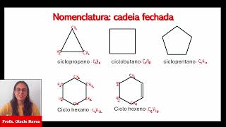 Química Orgânica aula 10 Nomenclatura cadeia fechada quimicaenem [upl. by Llecrad]