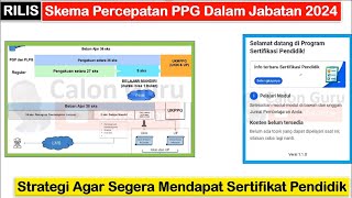 RILIS Skema Percepatan PPG Dalam Jabatan 2024 dan Strategi Agar Segera Mendapat Sertifikat Pendidik [upl. by Aener372]