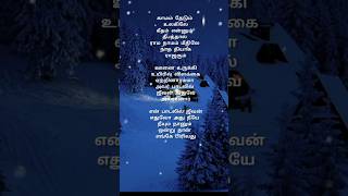 Idhayam oru kovil ilayaraja spb mohan ambika evergreenhits shortsfeed shorts oldisgold [upl. by Savart403]