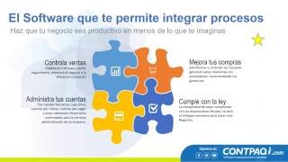 CONTPAQ i Comercial Pro  AUTOMATIZA TUS PROCESOS [upl. by Kciregor835]