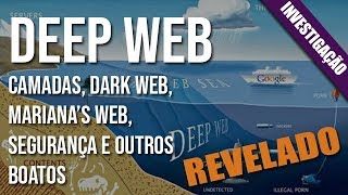 Desmistificando Deep Web [upl. by Evoy]