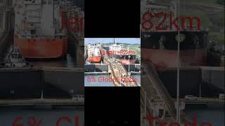 Panama Canal World GeographyUPSC SSC RRB IBPS TGPSC APPSC [upl. by Ordisy991]