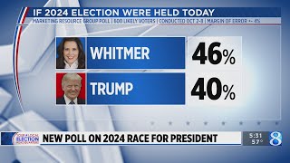 New MI poll on 2024 race pits Trump against Biden Whitmer [upl. by Atnovart]