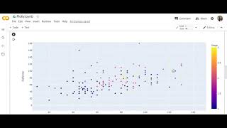 How to customize your Plotly scatter plots Part 1 [upl. by Fasta424]