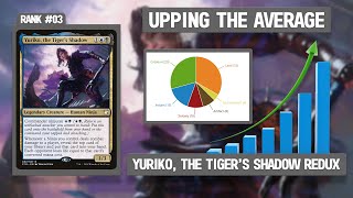 Yuriko the Tigers Shadow Redux  Upping the Average [upl. by Holden]