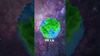 La Terre de Minecraft nest PAS un CUBE maths science physique minecraft [upl. by Ylsew]