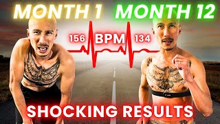 Why Iñigo San Milláns ZONE 2 Training REALLY Works 12 Month Results [upl. by Schonthal642]