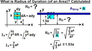 Mechanical Engineering Ch 12 Moment of Inertia 34 of 97 Radius of Gyration Calculated [upl. by Marentic]