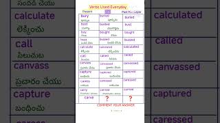 Verbs Used Everyday 43 Verbs Verb forms with meanings verbforms spokenenglishtutorialsintelugu [upl. by Janot605]