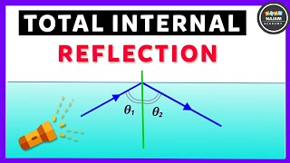 Refraction of Light Class 10 SSC  Lecture 4  Maharashtra state board Science 1 [upl. by Ayyidas]