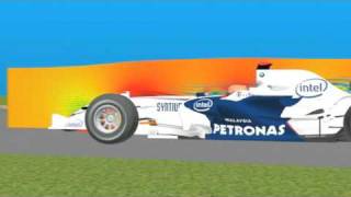 Understanding Formula 1 Factory Hinwil Aerodynamics Office [upl. by Hoi]