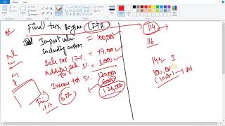 Difference Between Partnership and Company  Final Tax Regime [upl. by Traggat477]