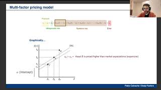 Part 1 CAPM and Arbitrage Pricing Theory Overview PTBR [upl. by Winnick]