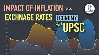 Inflation vs Exchange Rate  Indian Economy for UPSC [upl. by Oivatco]