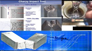 CHARPY TEST and SAMPLE PREPARATION at Low temperature 40°C using acetone DIOXIDE subtemperature [upl. by Barstow306]