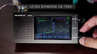 2023 Malachite DSP SDR V5 Firmware v110D Fully Activated Basic Overview [upl. by Nyltak400]