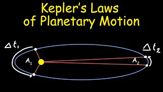 Kepler’s Laws of Planetary Motion Physics Tutorial [upl. by Karli]