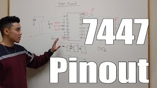 Pin out of the 7447 BCD to 7 Segment Display Decoder Explained [upl. by Herby]