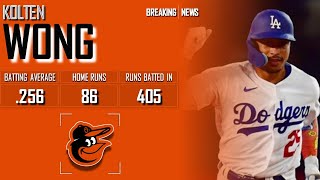 BALTIMORE ORIOLES Kolten Wong ᴴᴰ [upl. by Anselm773]