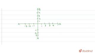 The perpendicular distance of the point A3 4 from the yaxis is [upl. by Rashidi]