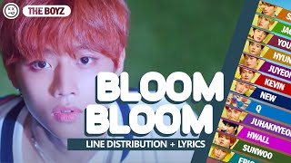 THE BOYZ 더보이즈  BLOOM BLOOM Color Coded HanRomEng Lyrics  Line Distribution [upl. by Alfeus]