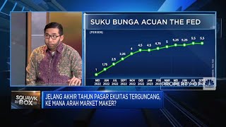 Siapsiap Suku Bunga The Fed Diproyeksi Naik Satu Kali Lagi [upl. by Eimmij]