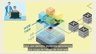 Seguridad y microsegmentación de VMware NSX [upl. by Lleinnad396]