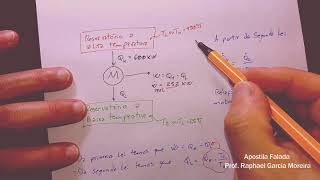 Análises Termodinâmicas Aula 45  A escala termodinâmica de Temperatura [upl. by Ahto]