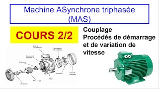 Moteur Asynchrone Triphasé  Cours 22  Couplage Procédés de démarrage et de variation de vitesse [upl. by Fong]