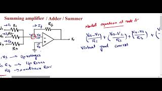 Summing amplifier  Summer  Adder using opamp [upl. by High44]