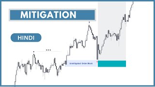 What is Mitigation in SMC  LOGIC TRADING [upl. by Sievert706]