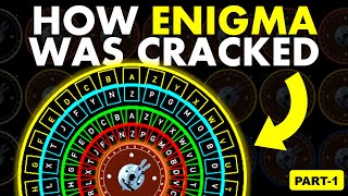 How Enigma was cracked [upl. by Pittman899]