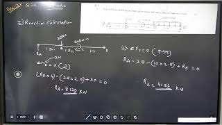 SFD and BMD Lecture from Basic [upl. by Charmion]