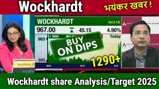 Wockhardt share latest newswockhardt share analysiswockhardt share price target [upl. by Mis]