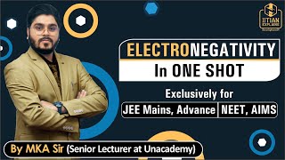 Electronegativity  Detail Concept and Tricks  Explained by IITian  Jee Mains Advance  NEET [upl. by Ailisab889]