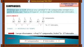 RAZONAMIENTO MATEMATICO PROBLEMA1 SOBRE CAMPANADAS [upl. by Gaudet]