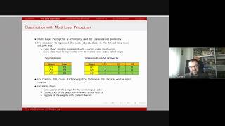 Time Series Classification and Deep Learning  Marco Del Pra [upl. by Camel]