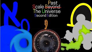 Scale Past The Universe Second Edition SPTUSE 9 [upl. by Ziom668]