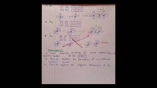 Valence Bond Theory VBT notes 🗒 helpful notes sister1rf chemistry class11 collage [upl. by Hokanson]