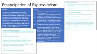 AQA GCSE Dance Revision Emancipation of Expressionism [upl. by Nordna]