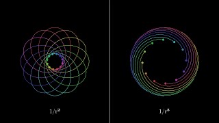 What if gravity were proportional to 1r³ instead of 1r²  NBody Problem  Physics Simulations [upl. by Sup]