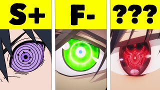 Anime Eyes Ranked By Real Life Usefulness 2 [upl. by Kreiker]