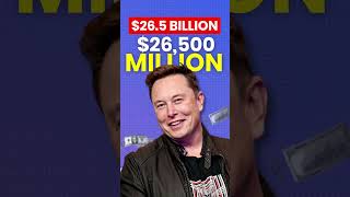 How Elon Musk made 26 Billion from US Elections  Ft Sanjay Kathuria [upl. by Sivatnod]