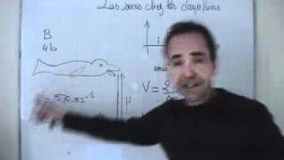 cours TS  onde  calcul de la profondeur sous marine avec ultrasons [upl. by Paske]