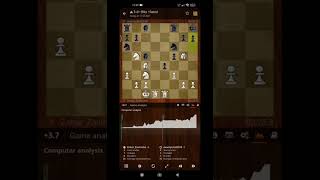 Lichess Chess Bullet Game 412 French defense Development Checkmate chess шахи шахматы checkmate [upl. by Yakcm]