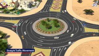 HOW TO DRIVE A ROUNDABOUT [upl. by Suzi119]