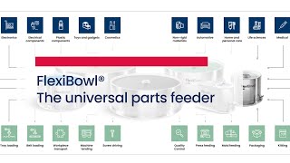 Innovative Flexible feeding System for factory automation [upl. by Vicki]