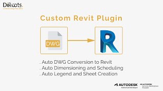 AutoCAD  DWG to Revit Auto Dimensioning Auto Scheduling Auto Legend and Sheet Creation [upl. by Maxma]