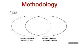 Anthology A Social Simulation Framework [upl. by Sharai986]