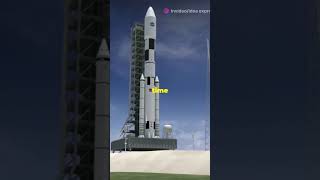 SpaceXs Starship Launch A Historic Leap [upl. by Tyrrell]